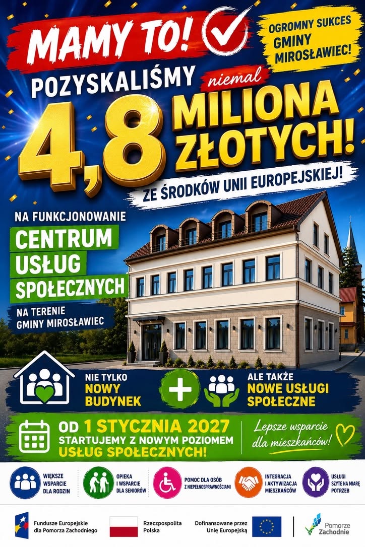 Plakat informujący o&nbsp;pozyskaniu blisko 4,8 mln zł dofinansowania ze środk&oacute;w Unii Europejskiej na&nbsp;utworzenie i&nbsp;funkcjonowanie Centrum Usług Społecznych. Na grafice znajduje się wizualizacja budynku Centrum oraz&nbsp;informacja, że&nbsp;od 1 stycznia 2027 roku rozpoczną się nowe usługi społeczne dla mieszkańc&oacute;w. Projekt obejmuje wsparcie rodzin, senior&oacute;w, os&oacute;b z&nbsp;niepełnosprawnościami, działania integracyjne i&nbsp;aktywizujące oraz&nbsp;indywidualnie dostosowane formy pomocy. W dolnej części plakatu umieszczono logotypy Funduszy Europejskich dla Pomorza Zachodniego, Rzeczypospolitej Polskiej, Unii Europejskiej i&nbsp;Wojew&oacute;dztwa Zachodniopomorskiego.