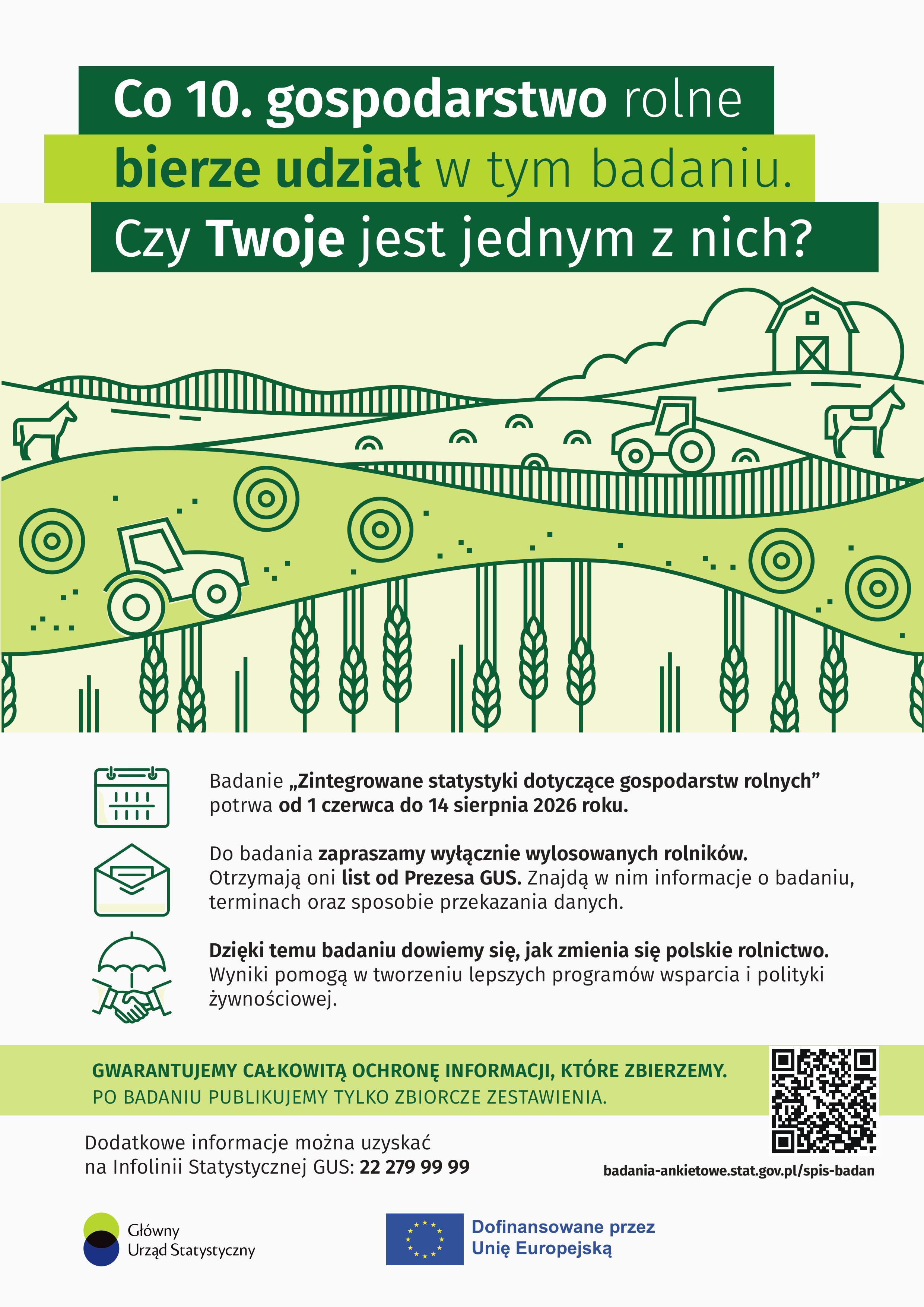 Plakat informacyjny Gł&oacute;wnego Urzędu Statystycznego dotyczący badania &bdquo;Zintegrowane statystyki dotyczące gospodarstw rolnych&rdquo;. Na ilustracji widoczny jest krajobraz rolniczy z&nbsp;polami uprawnymi, traktorami, stodołą i&nbsp;zwierzętami gospodarskimi. Nagł&oacute;wek brzmi: &bdquo;Co 10. gospodarstwo rolne bierze udział w&nbsp;tym badaniu. Czy Twoje jest jednym z&nbsp;nich?&rdquo;.  Plakat informuje, że&nbsp;badanie będzie prowadzone od 1 czerwca do 14 sierpnia 2026 roku. Do udziału zapraszani są wyłącznie wylosowani rolnicy, kt&oacute;rzy otrzymają list od Prezesa GUS zawierający informacje o&nbsp;badaniu, terminach i&nbsp;sposobie przekazania danych. Celem badania jest pozyskanie informacji o&nbsp;zmianach zachodzących w&nbsp;polskim rolnictwie, kt&oacute;re pomogą w&nbsp;tworzeniu program&oacute;w wsparcia i&nbsp;polityki żywnościowej.  Na plakacie podkreślono gwarancję pełnej ochrony zebranych informacji oraz&nbsp;fakt, że&nbsp;publikowane będą wyłącznie zbiorcze zestawienia wynik&oacute;w. Podano numer Infolinii Statystycznej GUS: 22 279 99 99 oraz&nbsp;adres strony internetowej badania. W dolnej części znajdują się logotypy Gł&oacute;wnego Urzędu Statystycznego i&nbsp;Unii Europejskiej oraz&nbsp;kod QR prowadzący do dodatkowych informacji.