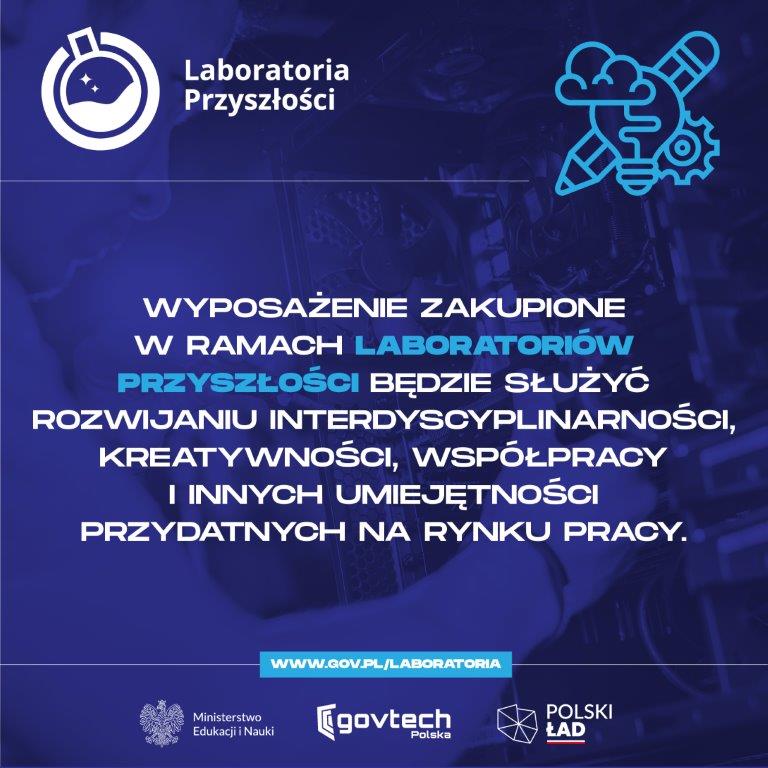 "Logo projektu Laboratoria Przyszłości. Niebieskie tlo, na nim biały tekst: wyposażenie zakupione w ramach laboratoriów przyszłości będzie służyć rozwijaniu interdyscyplinarności, kreatuwności, współracy i innych umiejętności przydatnych na rynku pracy. "