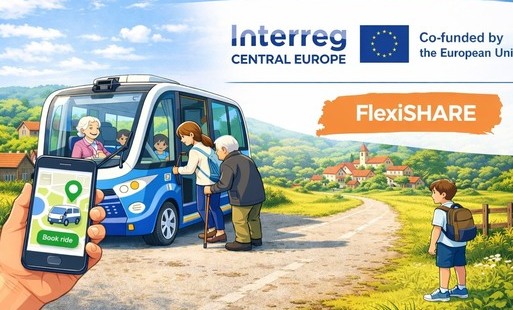Ankieta FlexiSHARE - Badanie rozpoznawcze wśród mieszkańców  