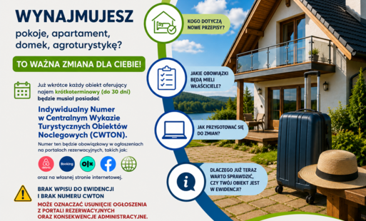 ???? Centralny Wykaz Turystycznych Obiektów Noclegowych (CWTON) – co warto wiedzieć?